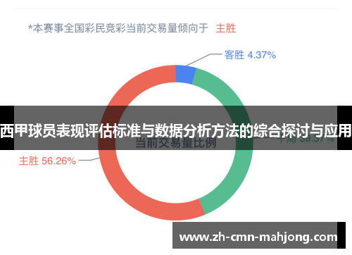 西甲球员表现评估标准与数据分析方法的综合探讨与应用 西甲球员表现评估标准与数据分析方法的综合探讨与应用