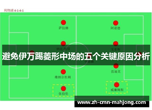 避免伊万踢菱形中场的五个关键原因分析