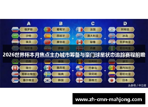 2026世界杯本月焦点主办城市筹备与豪门球星状态追踪赛程前瞻