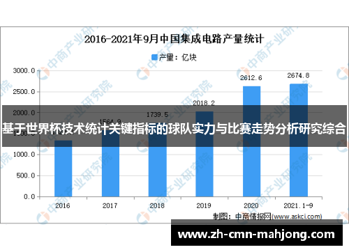 基于世界杯技术统计关键指标的球队实力与比赛走势分析研究综合