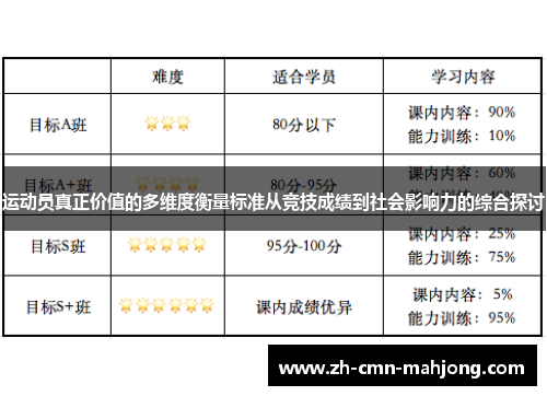 运动员真正价值的多维度衡量标准从竞技成绩到社会影响力的综合探讨