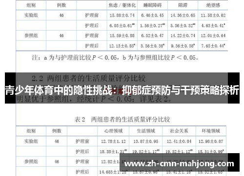青少年体育中的隐性挑战:抑郁症预防与干预策略探析 青少年体育中的隐性挑战:抑郁症预防与干预策略探析
